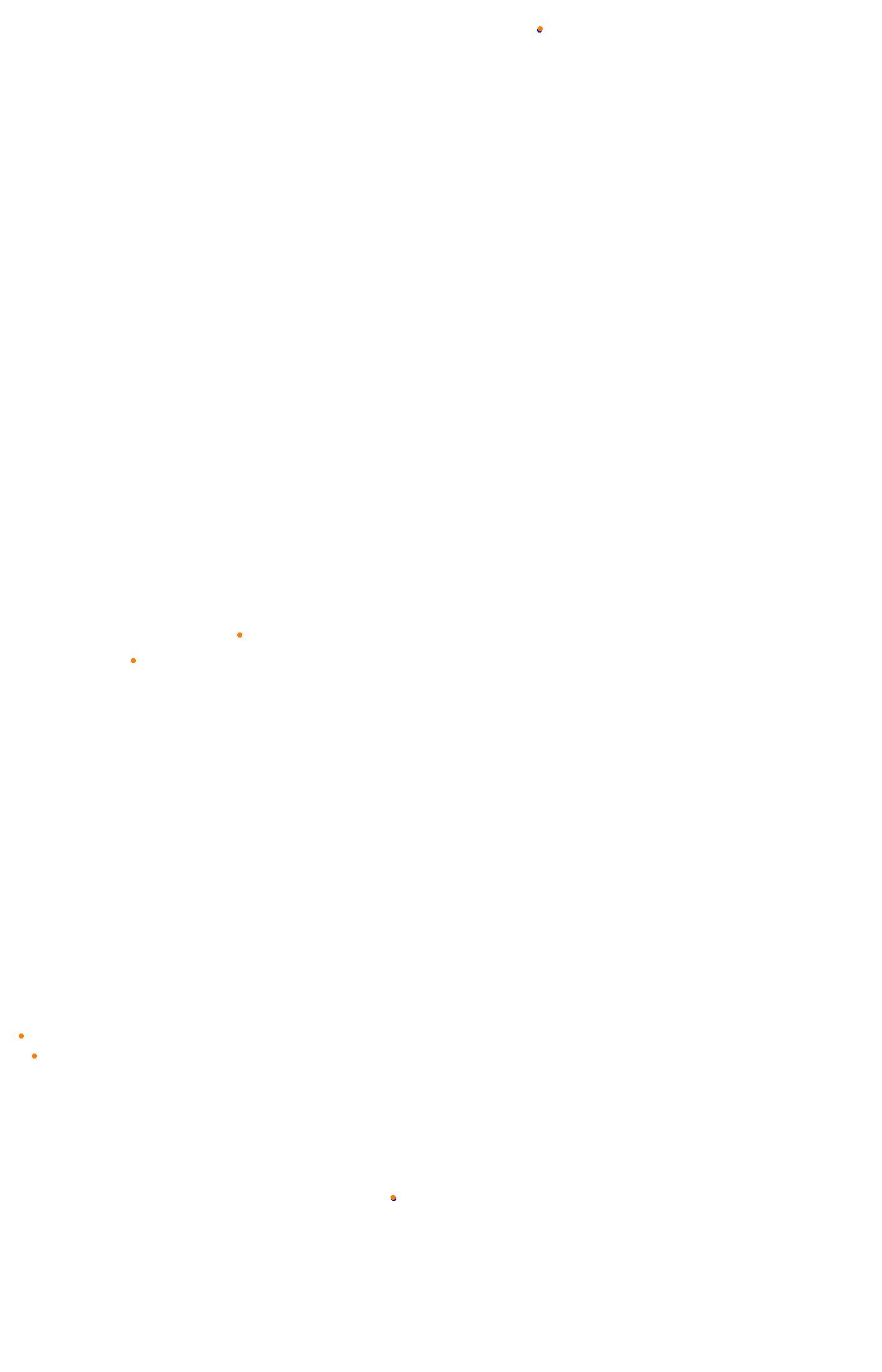 Bathurst (Day) collisions