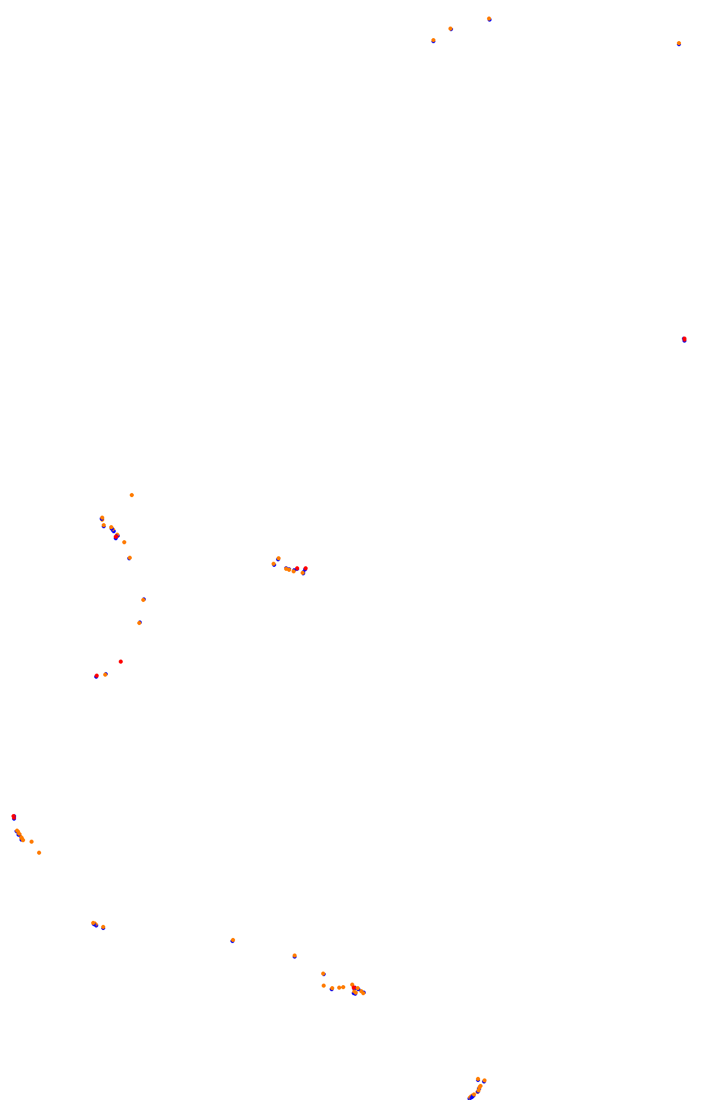 Bathurst (Day) collisions