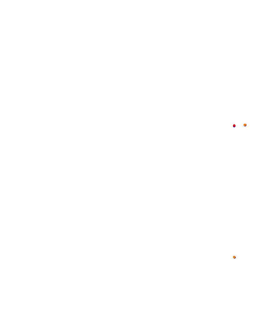 Laguna Seca collisions