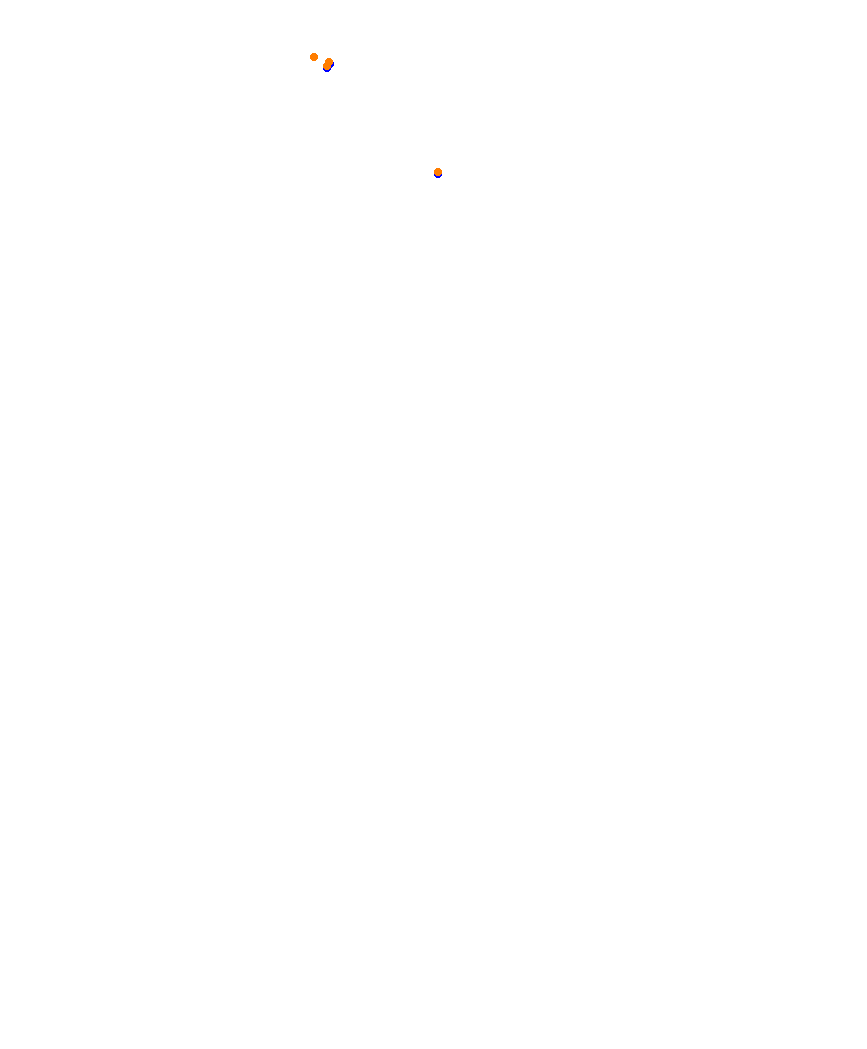 Laguna Seca collisions