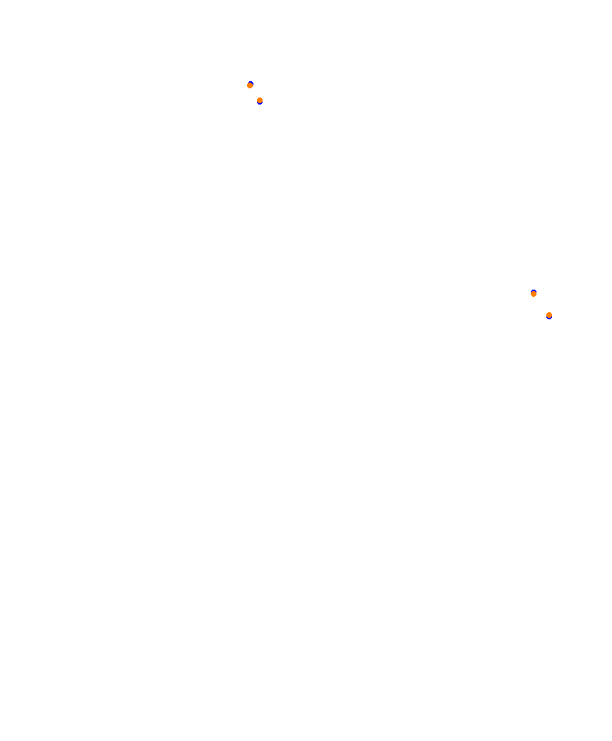 Laguna Seca collisions
