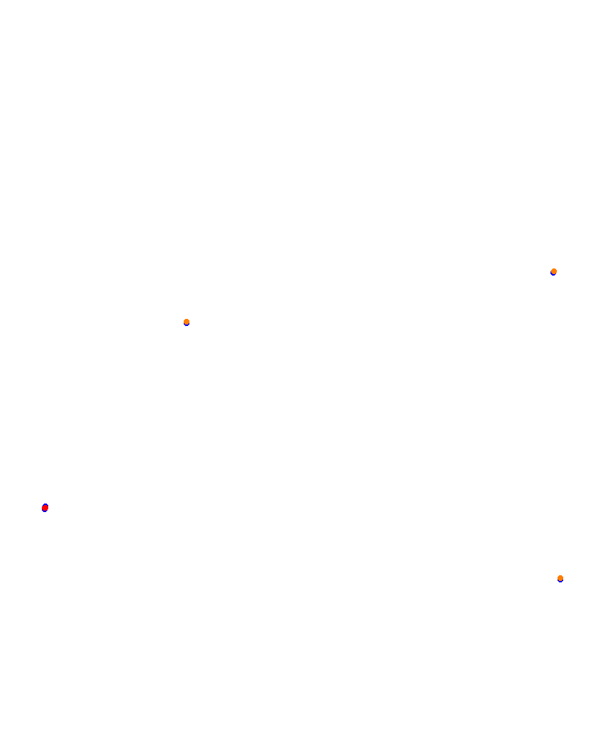 Laguna Seca collisions