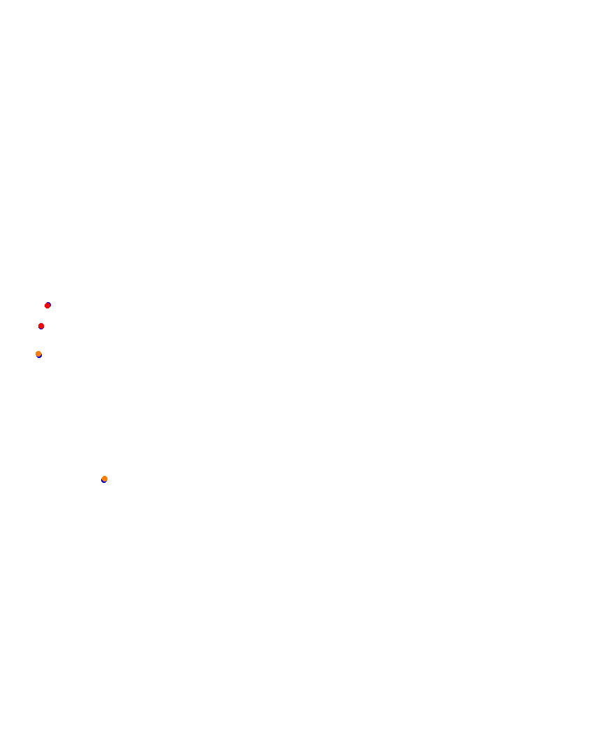Laguna Seca collisions