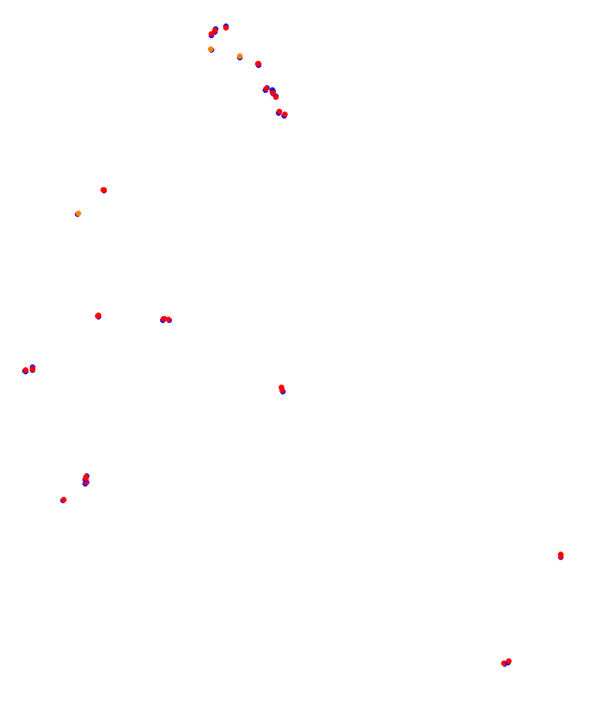 Laguna Seca collisions