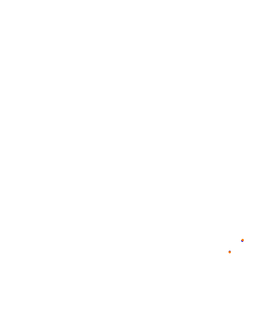 Laguna Seca collisions