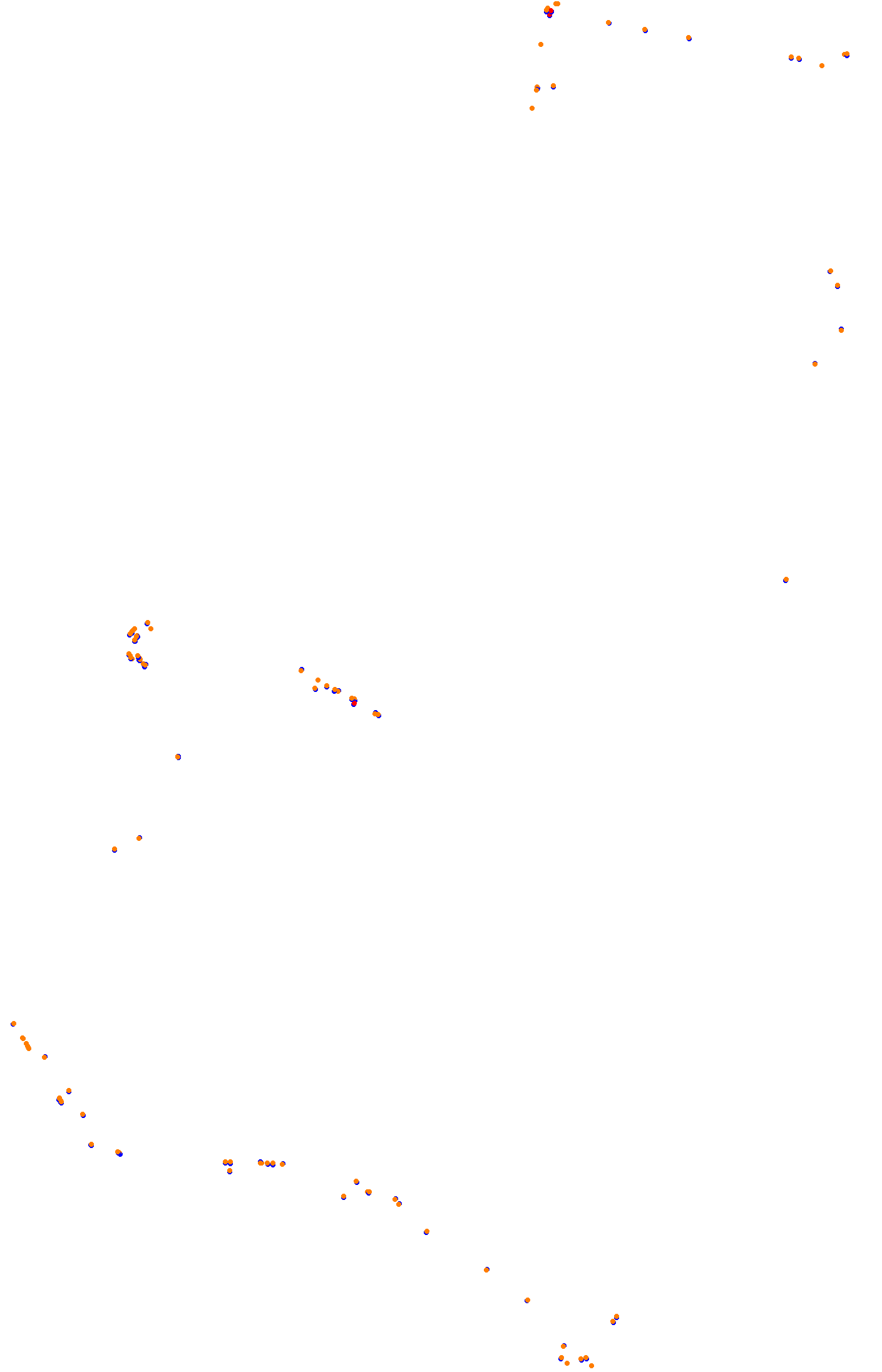 Bathurst (Day) collisions