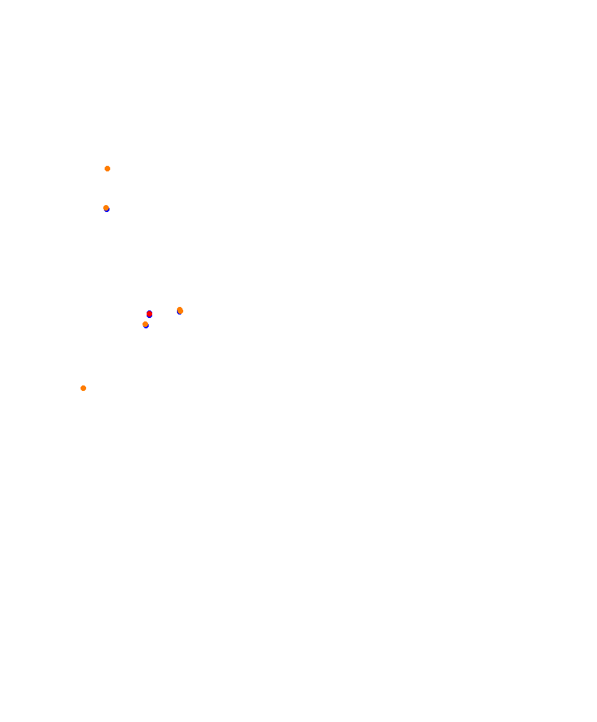 Laguna Seca collisions