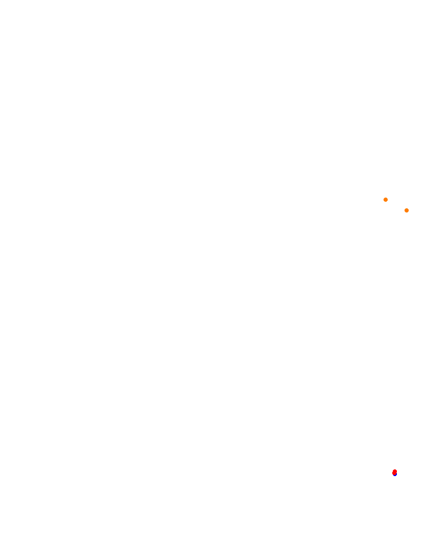 Laguna Seca collisions
