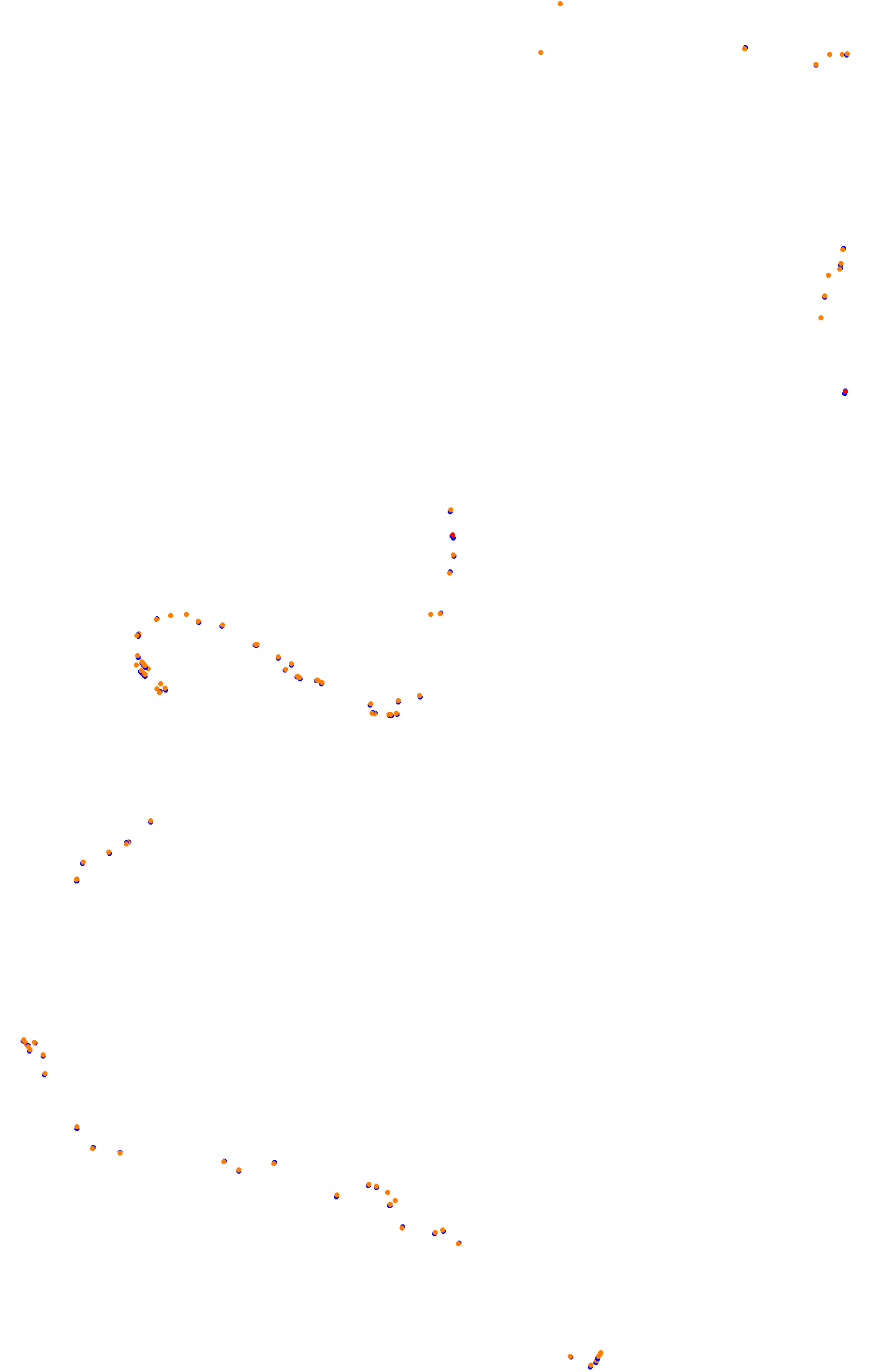 Bathurst (Day) collisions