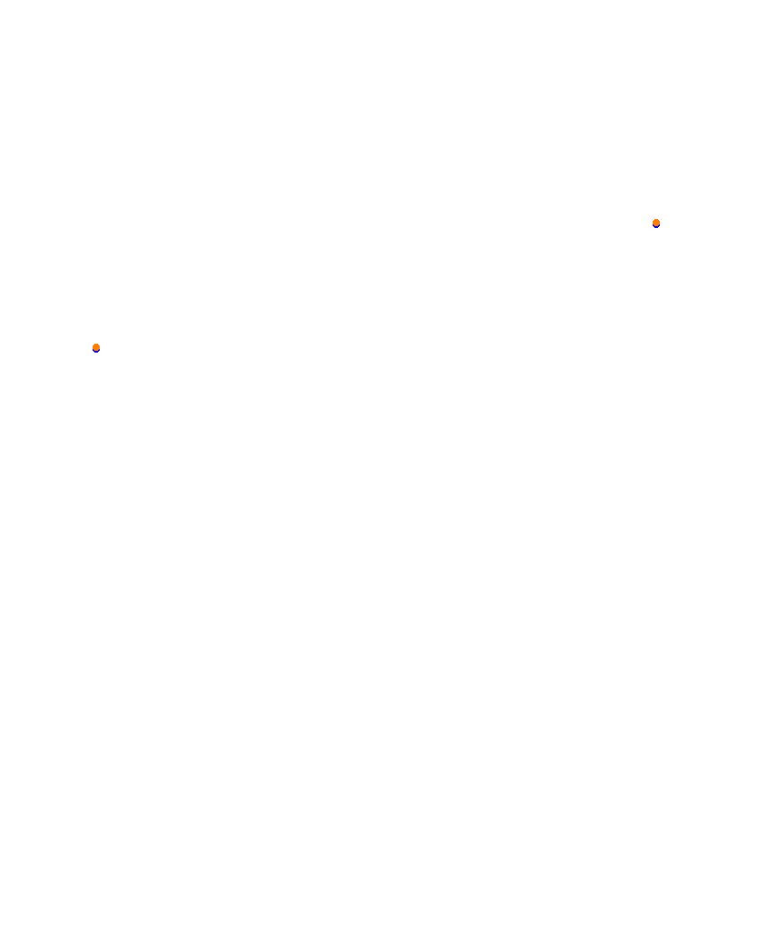 Laguna Seca collisions