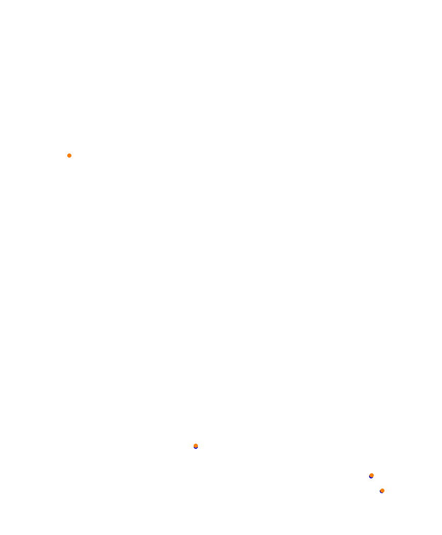 Laguna Seca collisions