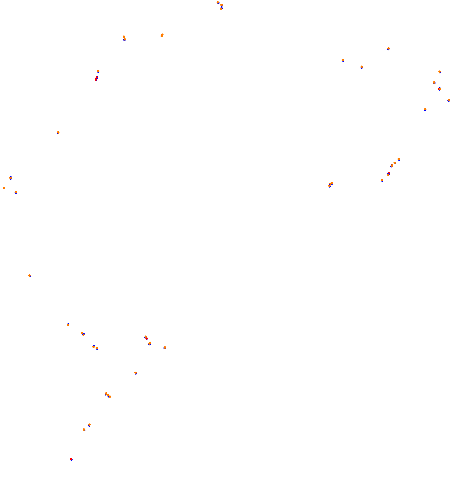 Nordschleife - Endurance collisions
