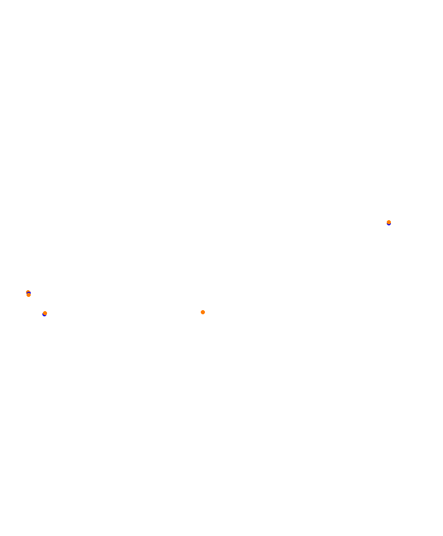 Laguna Seca collisions