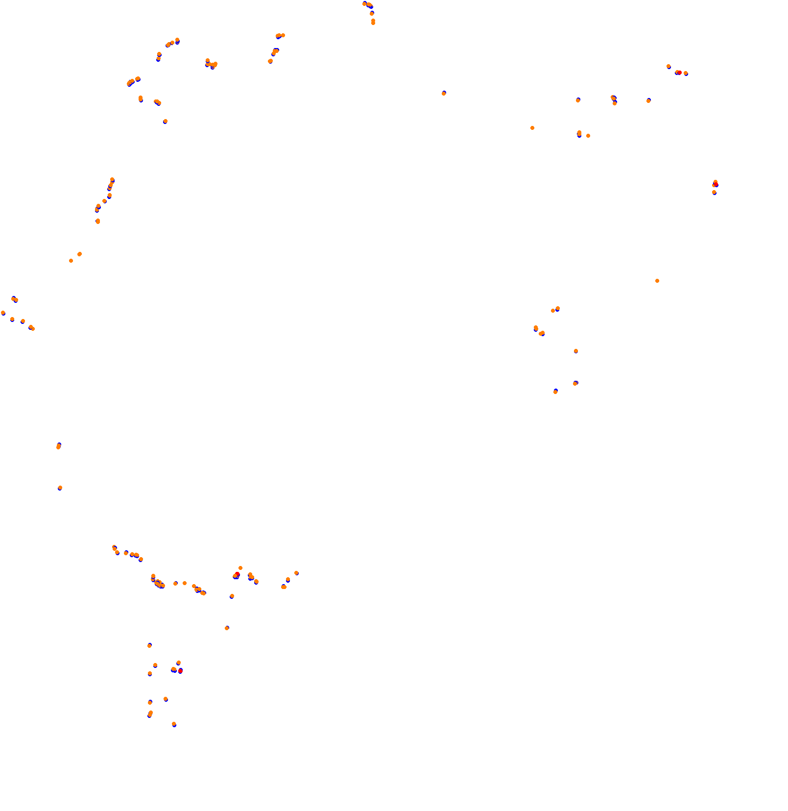 Nordschleife - Endurance collisions