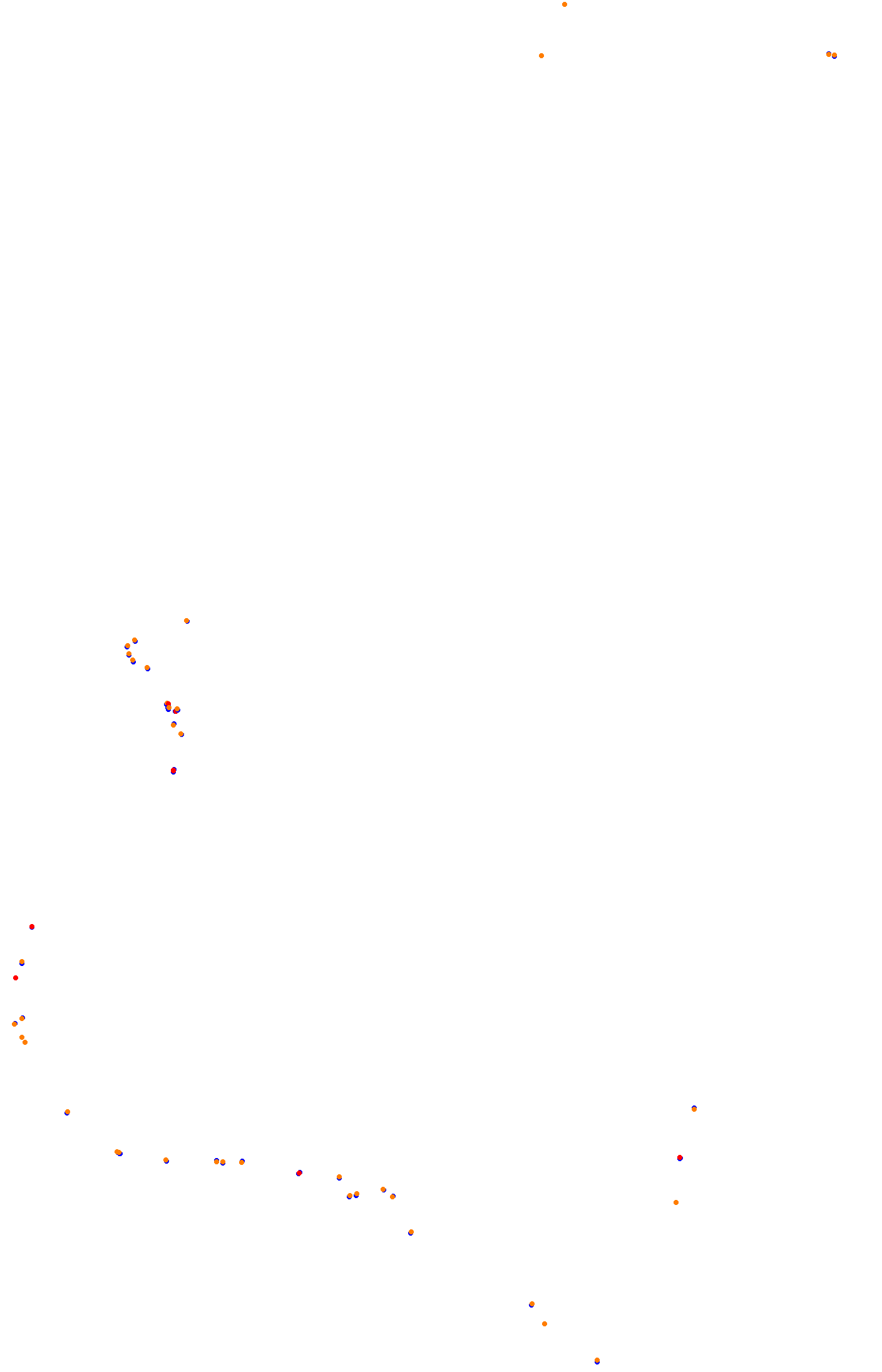 Bathurst (Day) collisions