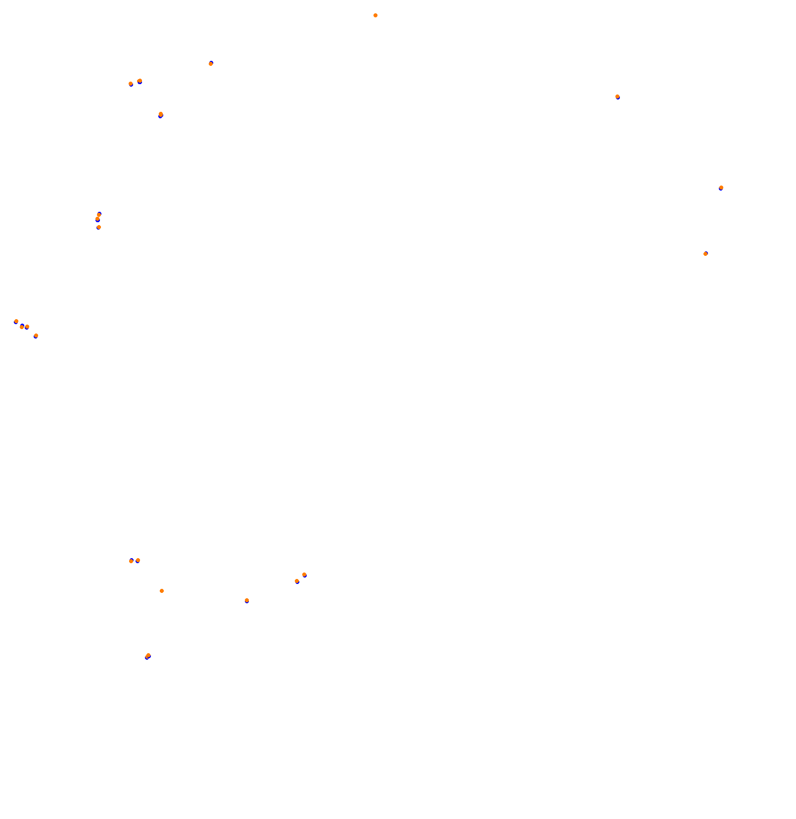 Nordschleife - Endurance collisions
