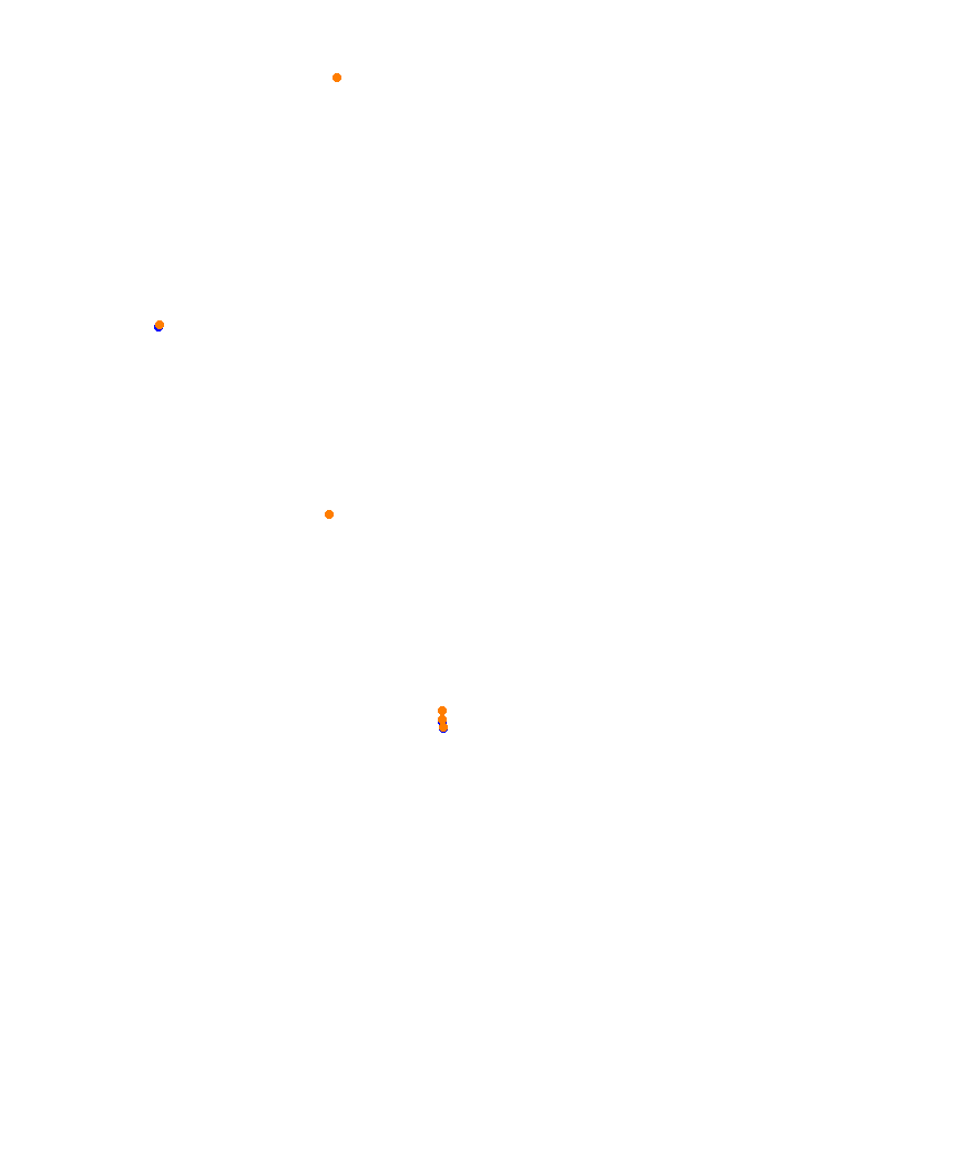 Laguna Seca collisions