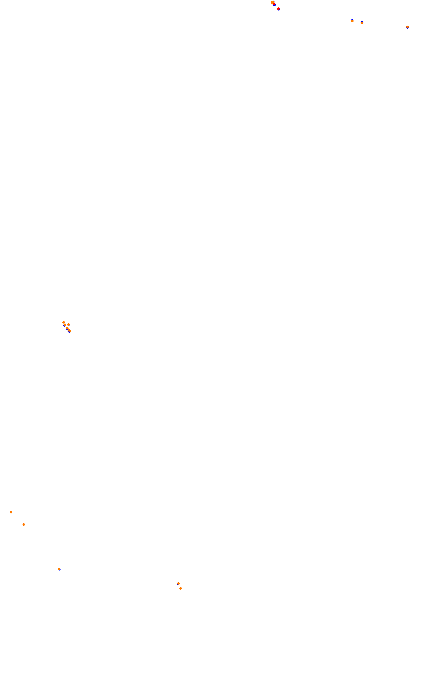 Bathurst (Day) collisions