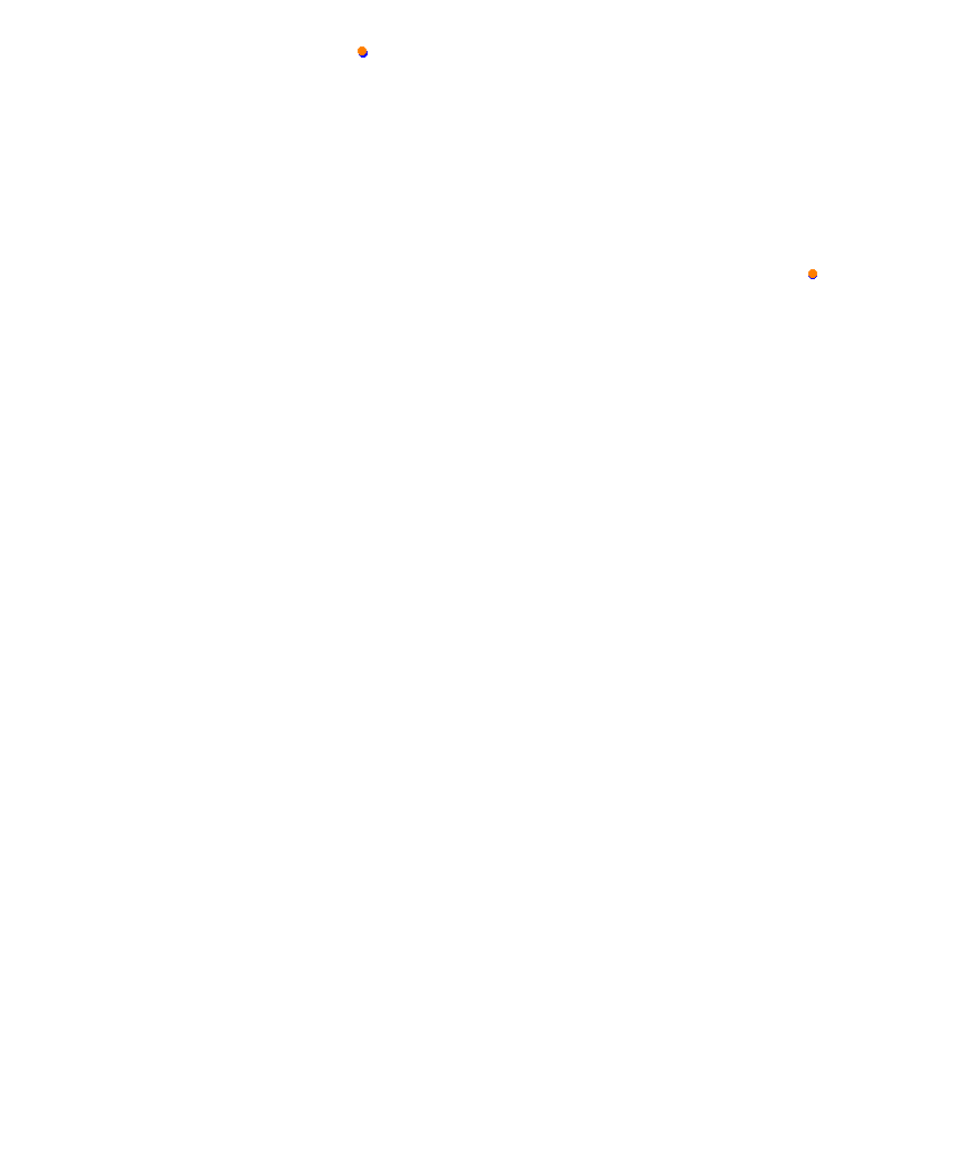 Laguna Seca collisions