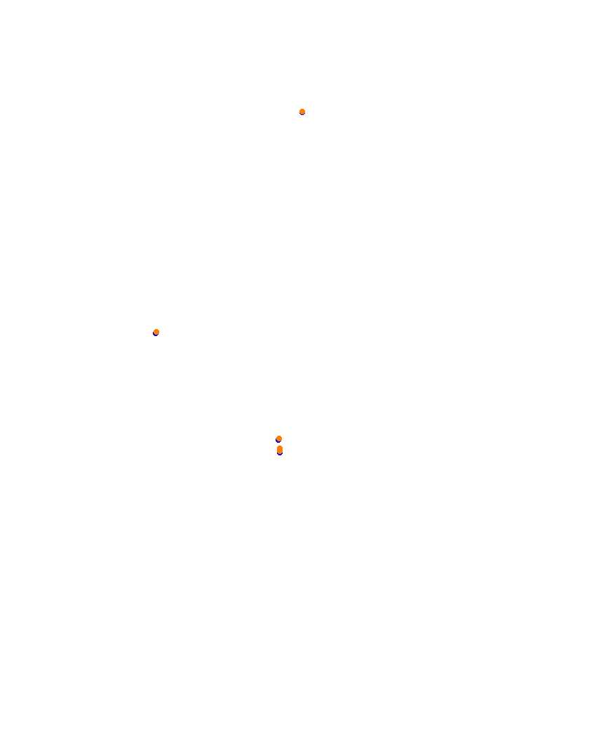 Laguna Seca collisions