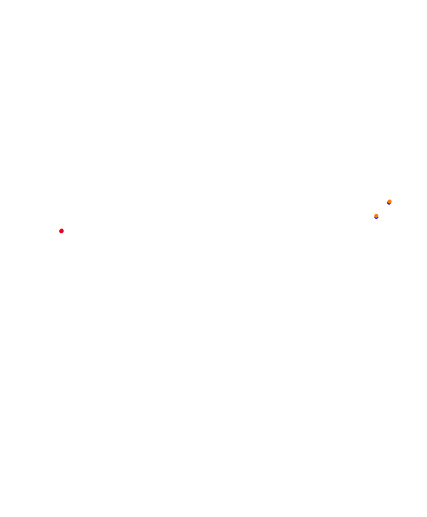 Laguna Seca collisions