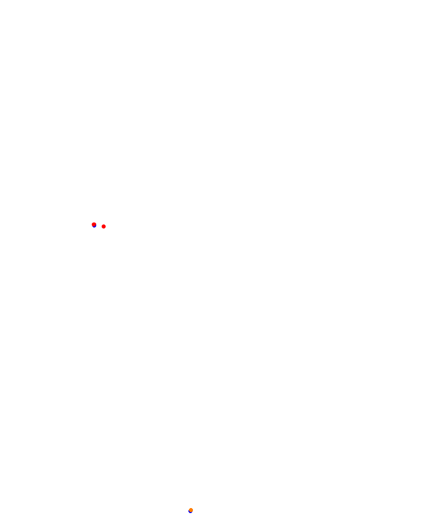 Laguna Seca collisions