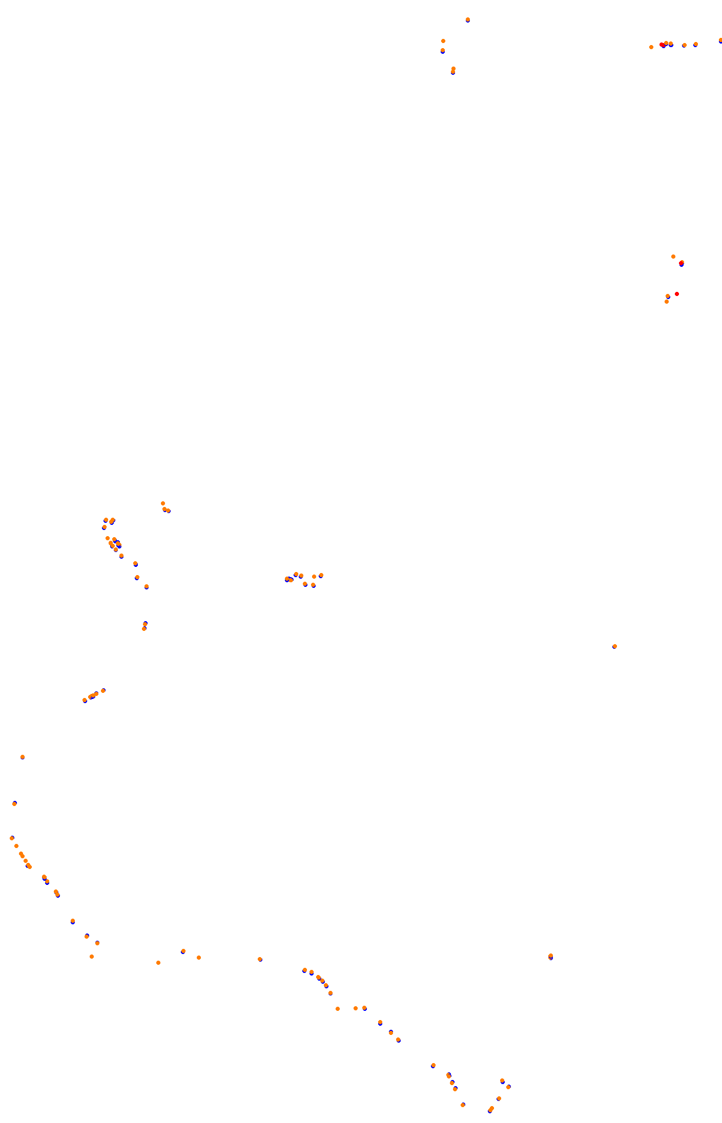 Bathurst (Day) collisions
