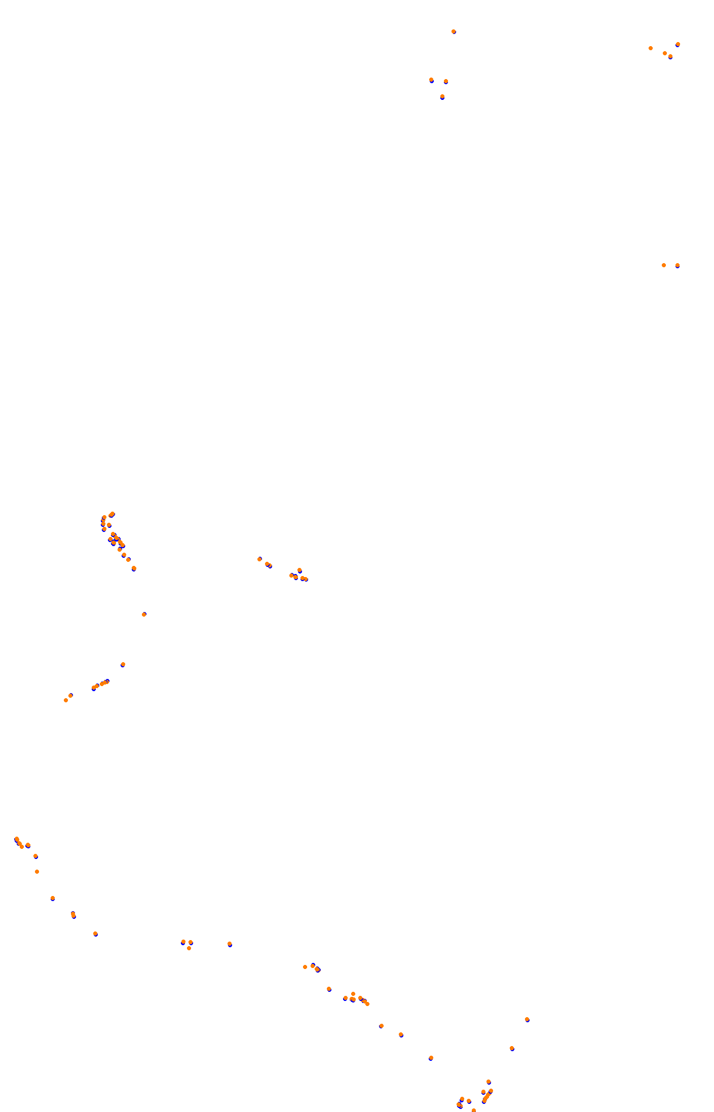 Bathurst (Day) collisions