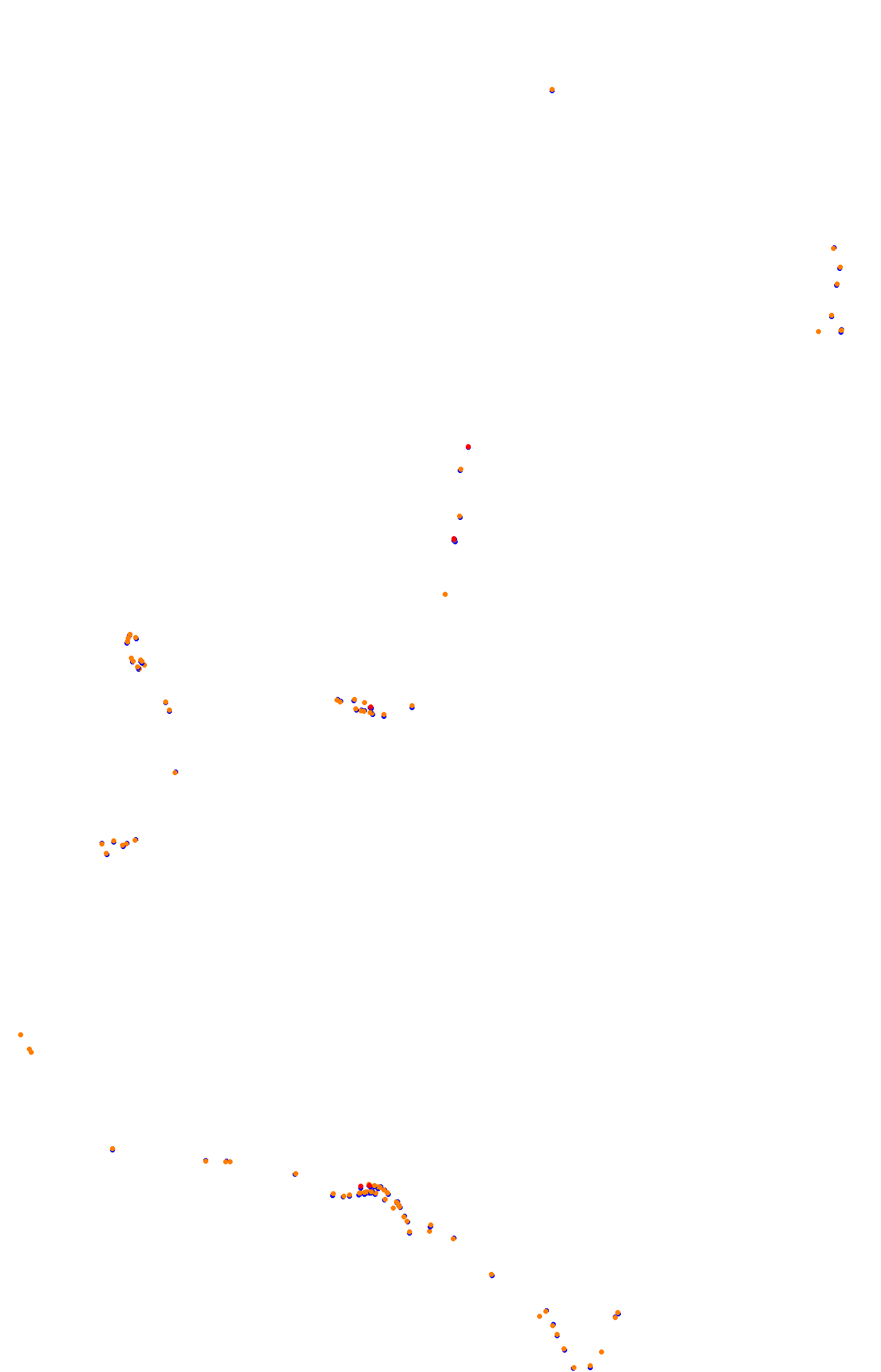 Bathurst (Day) collisions