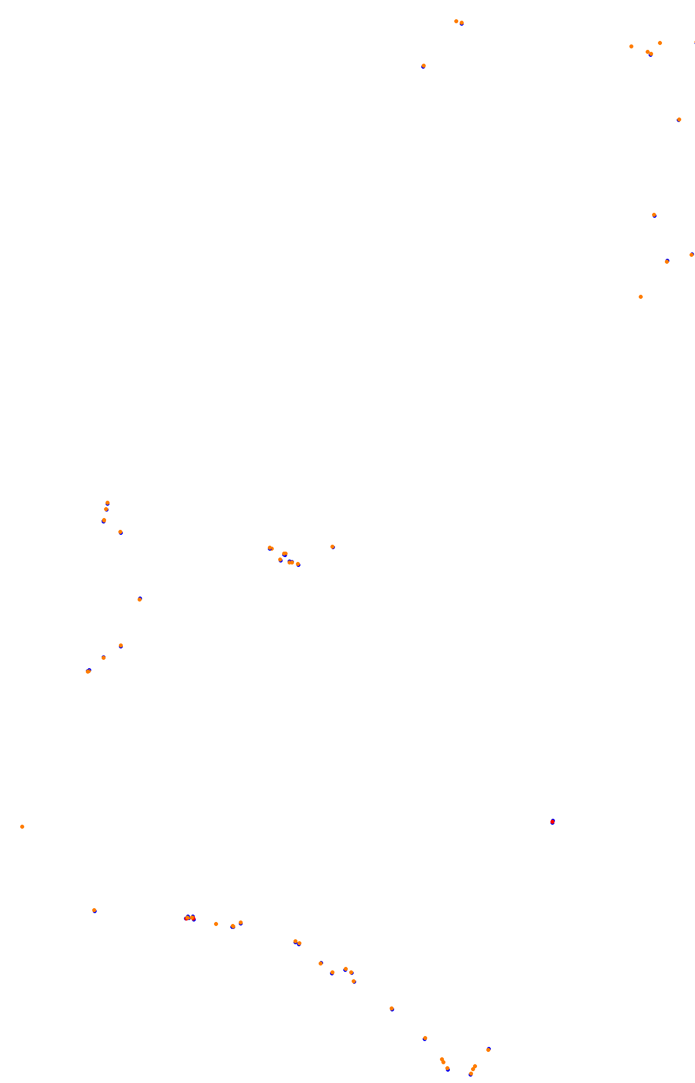 Bathurst (Day) collisions