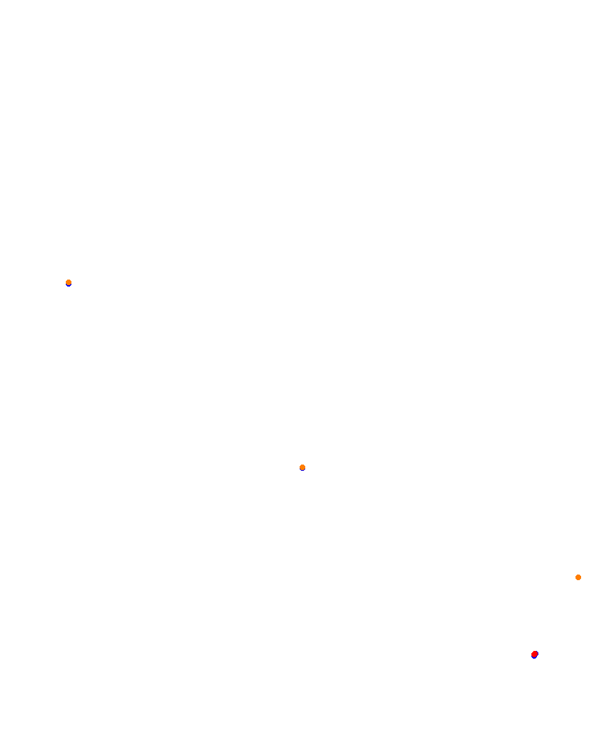 Laguna Seca collisions