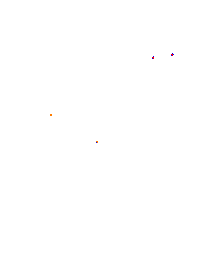 Laguna Seca collisions