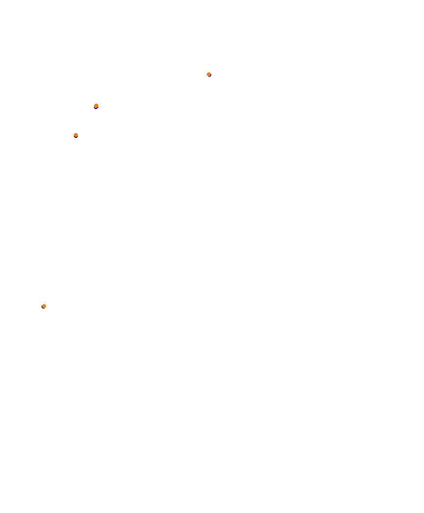 Laguna Seca collisions