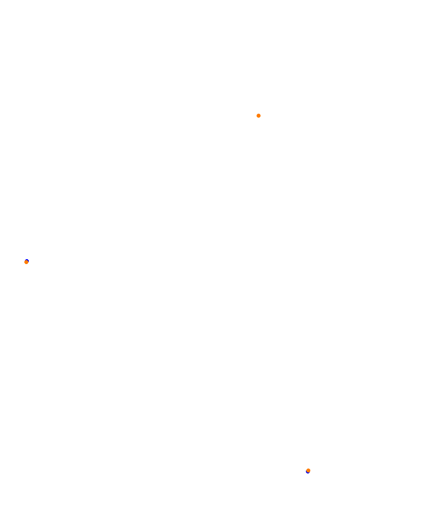 Laguna Seca collisions