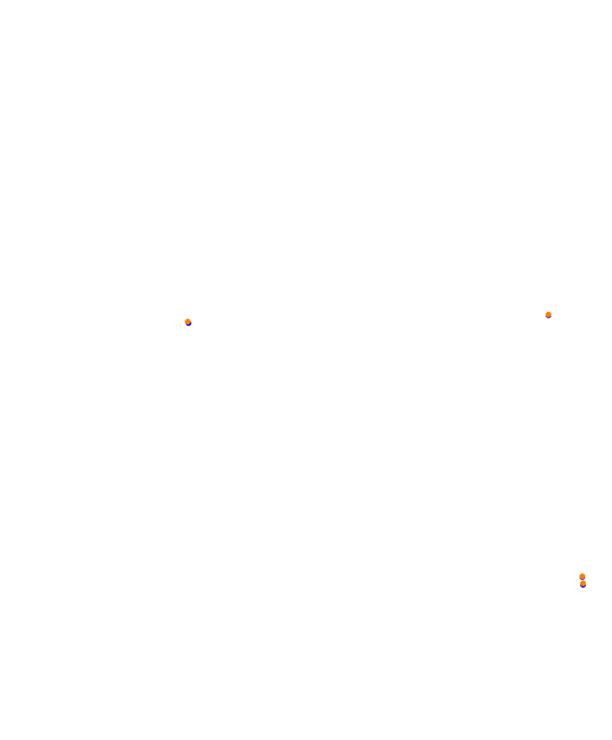 Laguna Seca collisions