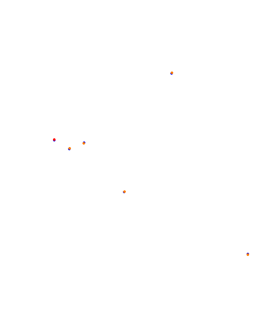 Laguna Seca collisions