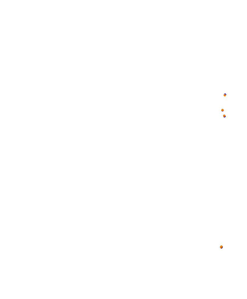 Laguna Seca collisions