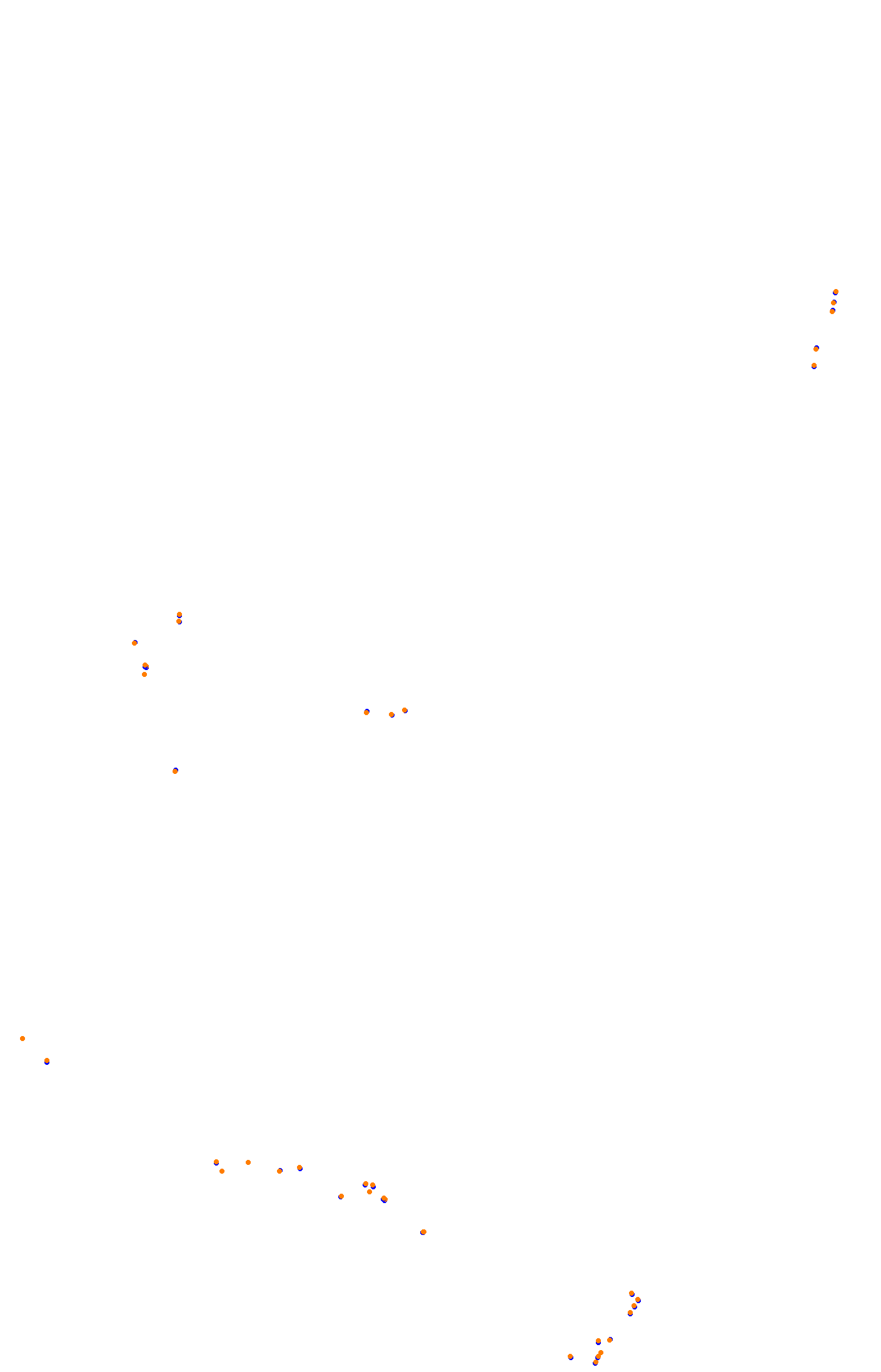 Bathurst (Day) collisions