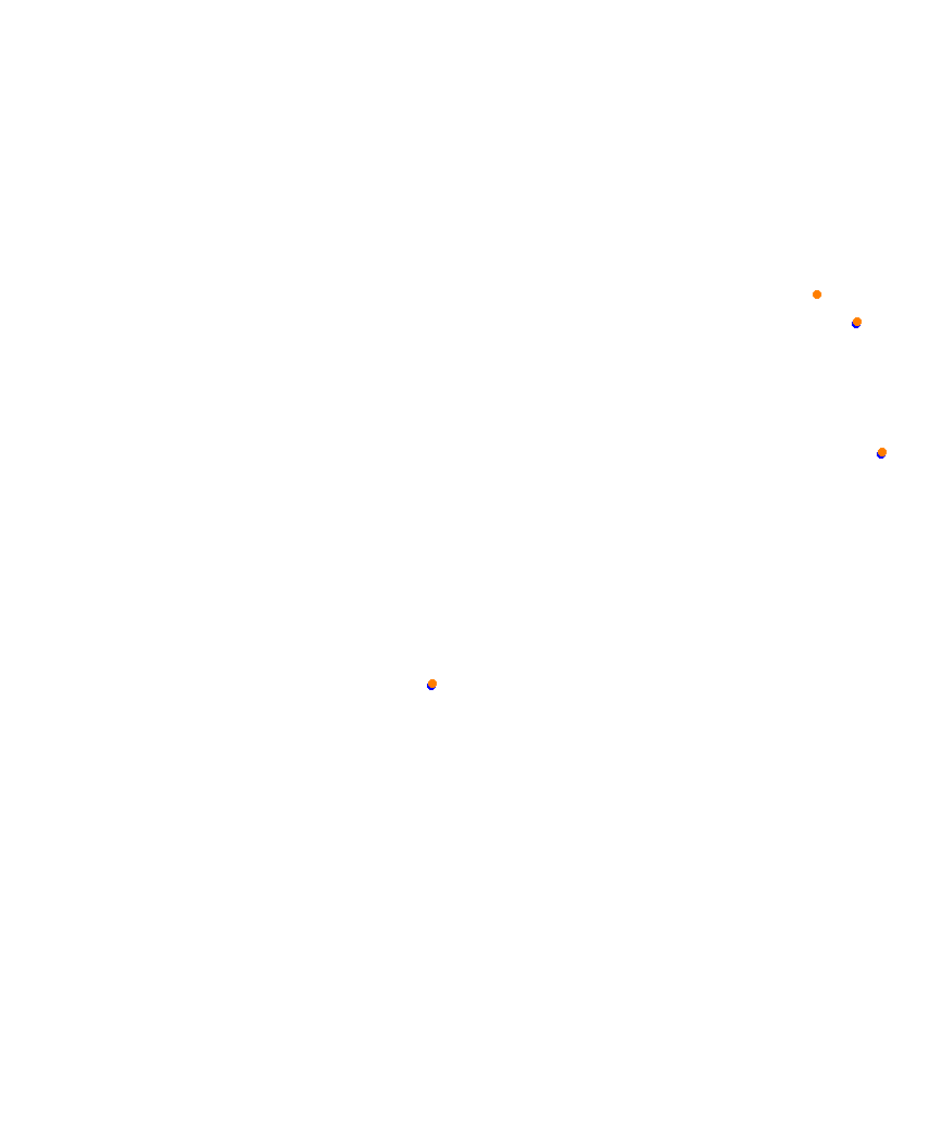 Laguna Seca collisions
