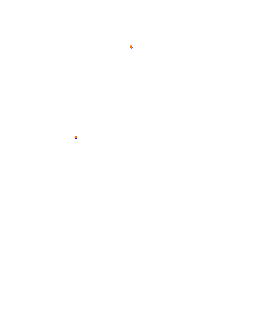 Laguna Seca collisions