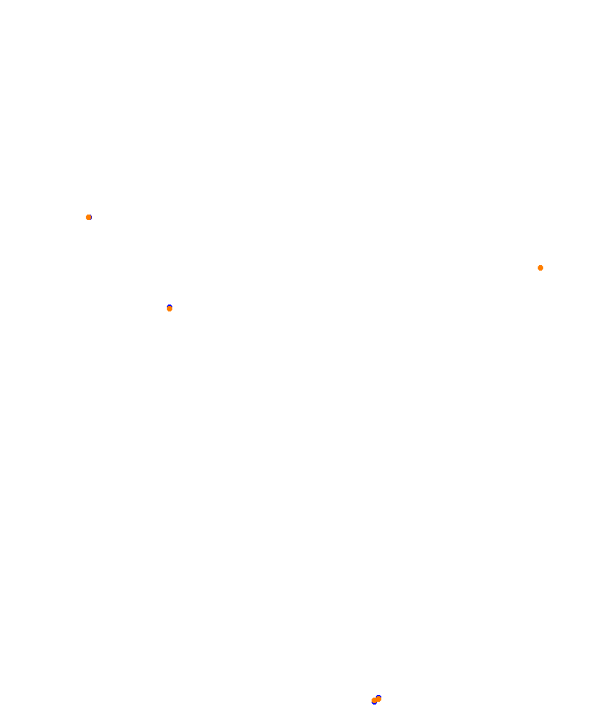 Laguna Seca collisions