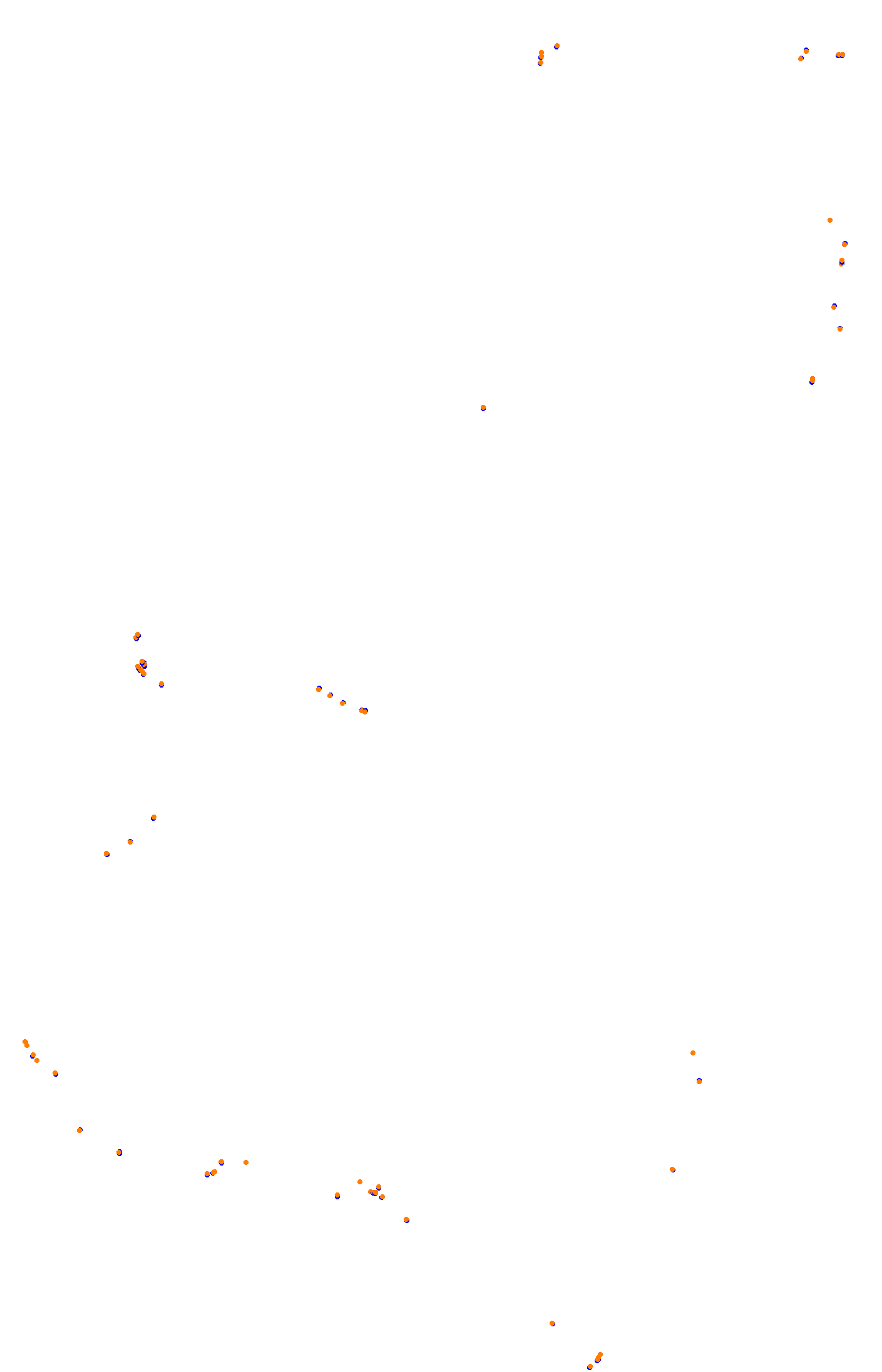 Bathurst (Day) collisions
