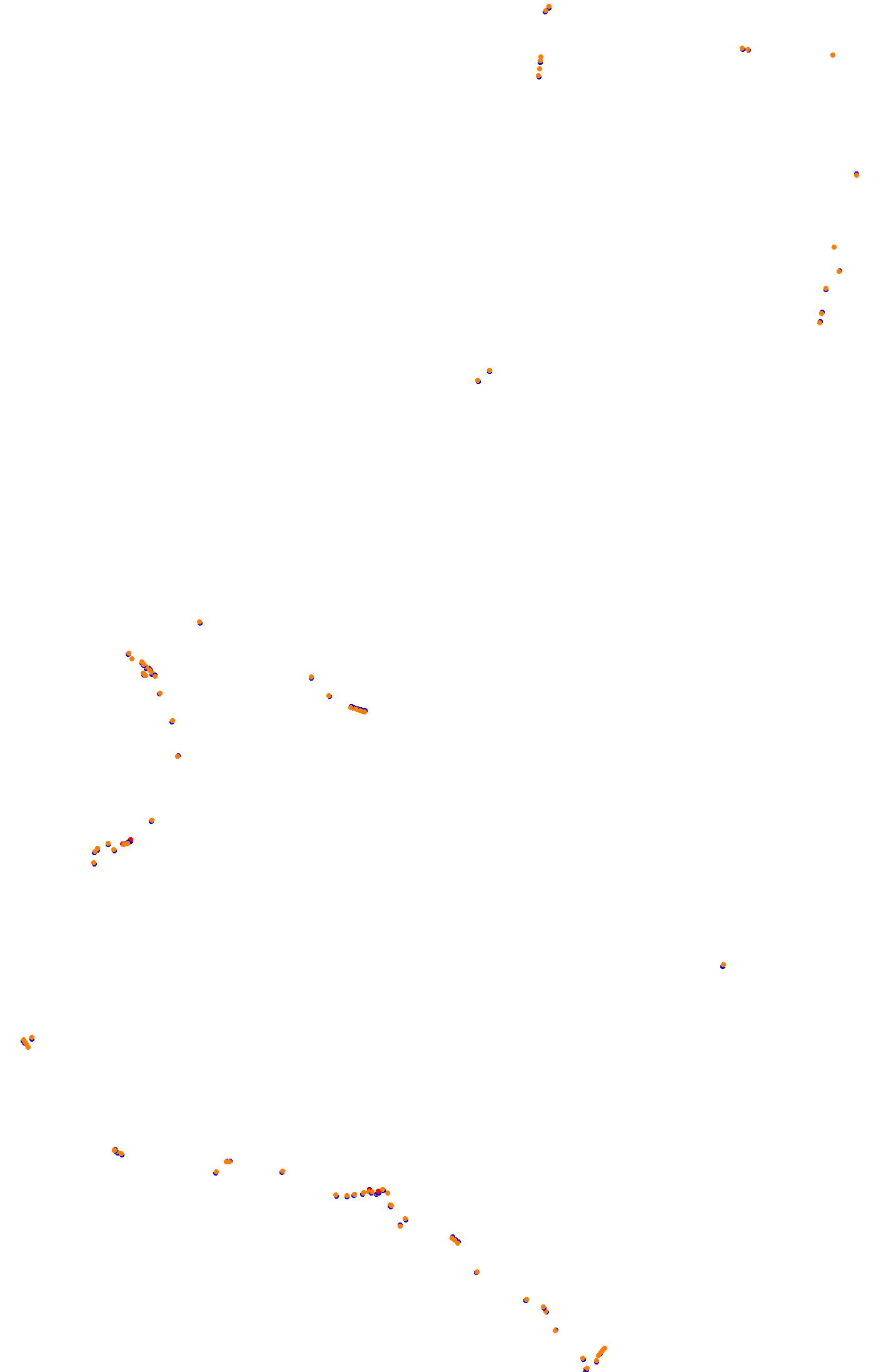 Bathurst (Day) collisions