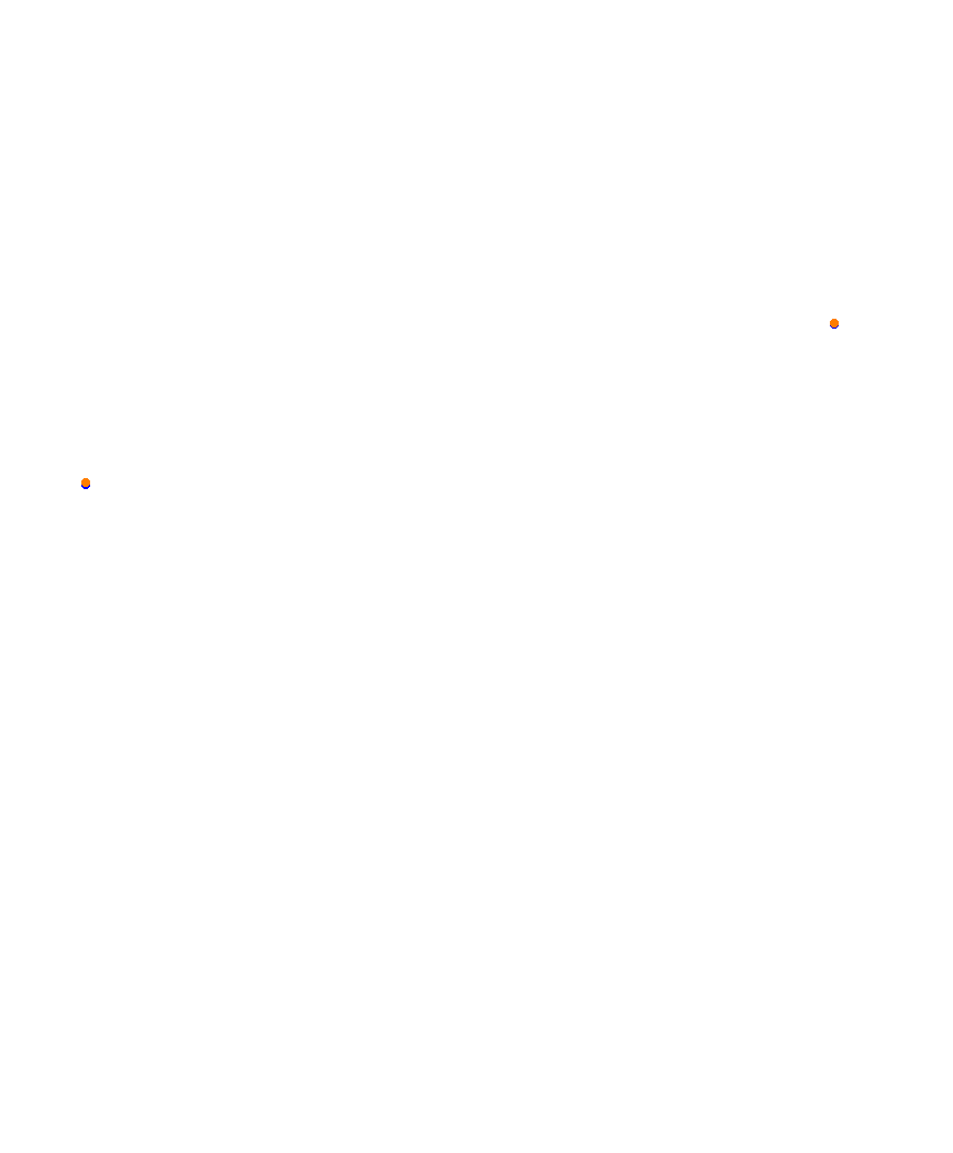 Laguna Seca collisions