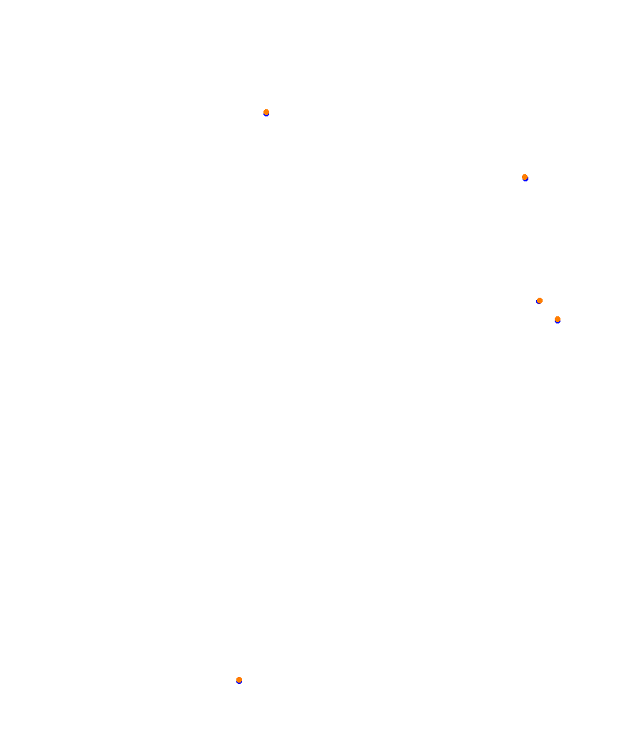 Laguna Seca collisions