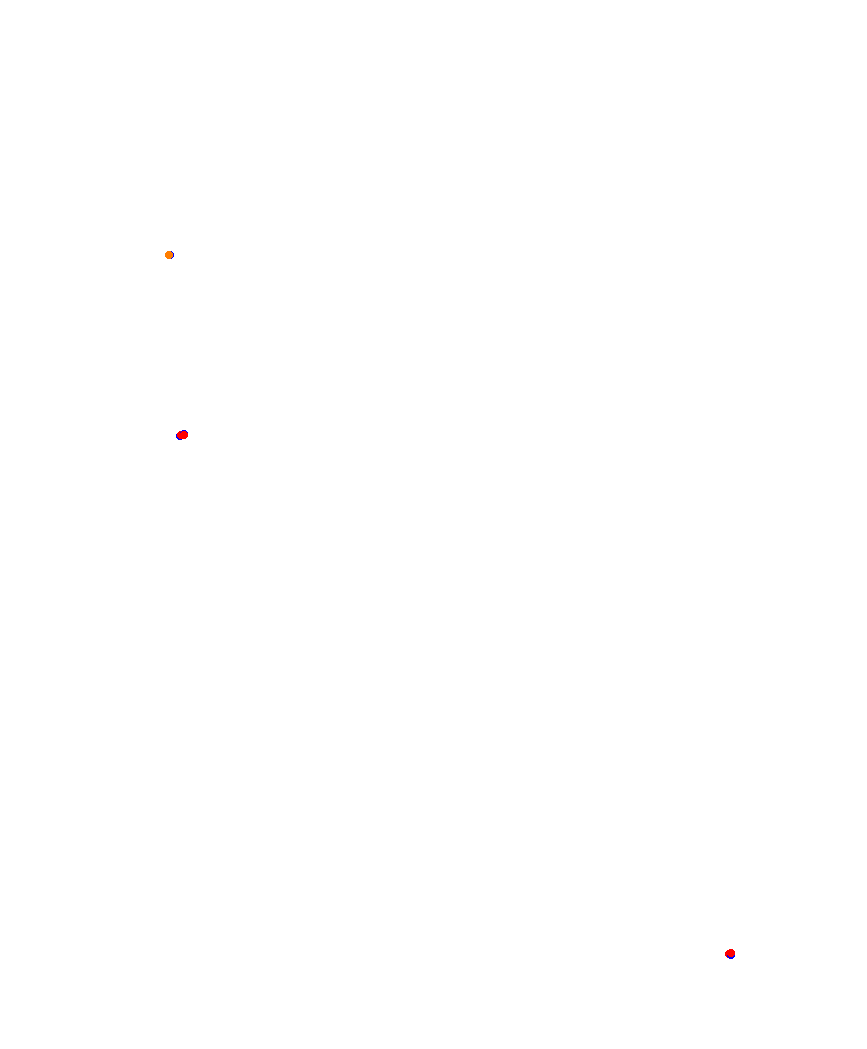 Laguna Seca collisions