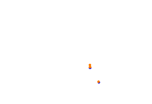 Tsukuba Circuit Short collisions